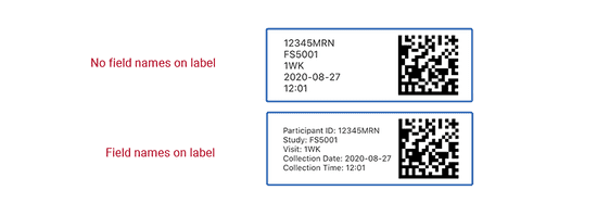 Field names on labels